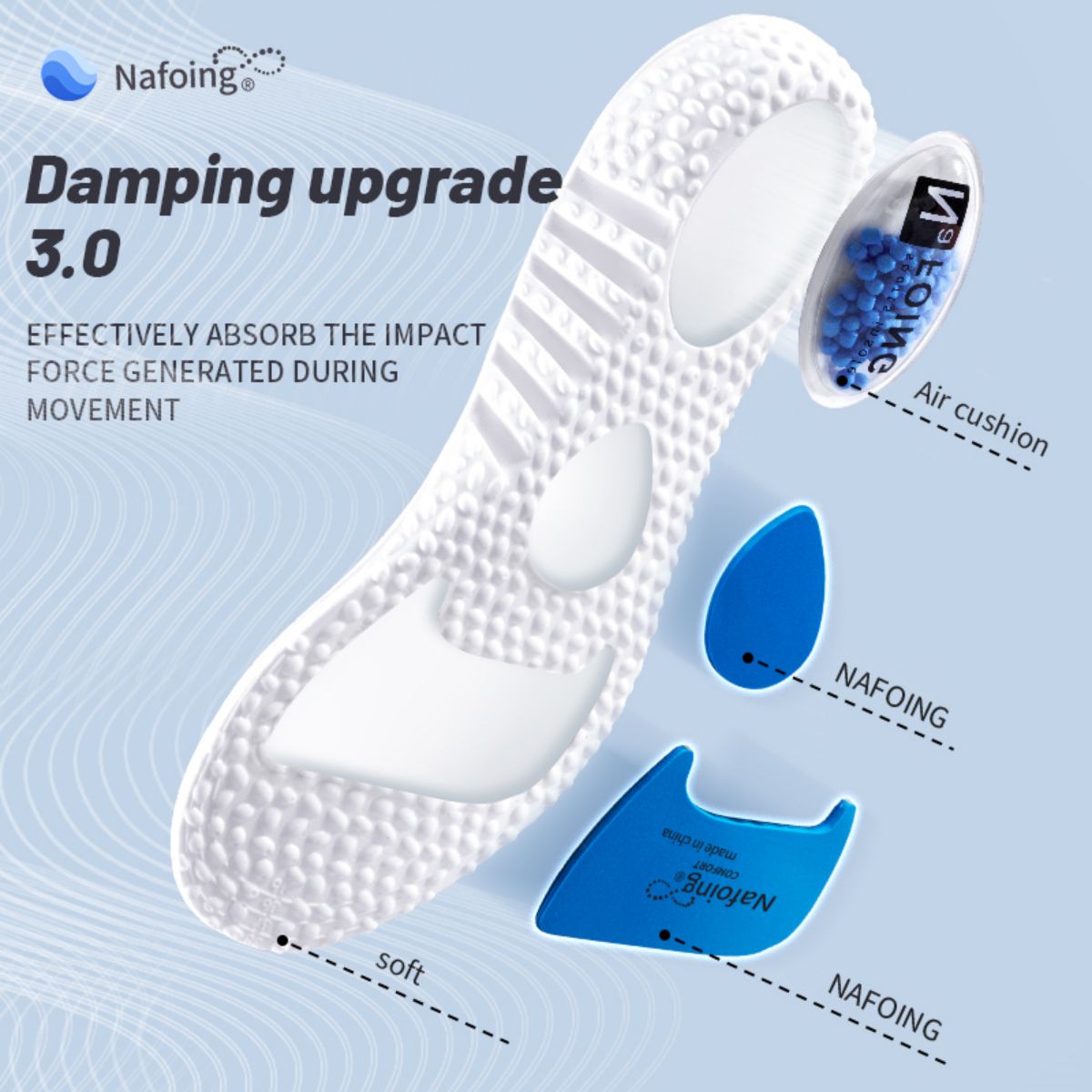 1 пара обновленных спортивных  – обзор и цена Sneaker Care Foam