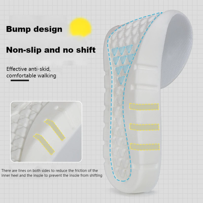 Мягкие спортивные стельки для  – обзор и цена Sneaker Care Foam